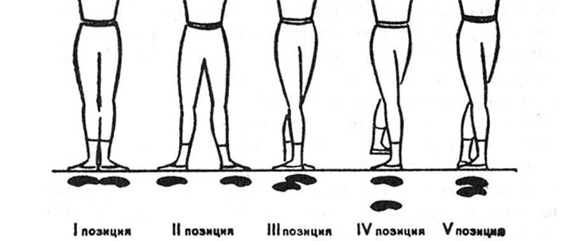 Позиции ног в боди-балет